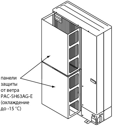 Панель защиты от ветра PAC-SH63AG-E для кондиционера Mitsubishi Electric