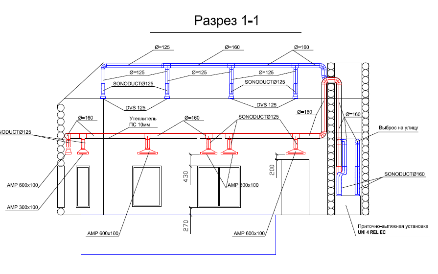 Схема приточно-вытяжной вентиляции деревянного бассейна вид в разрезе